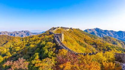 8-Days Quality tour of Shanghai, Beijing